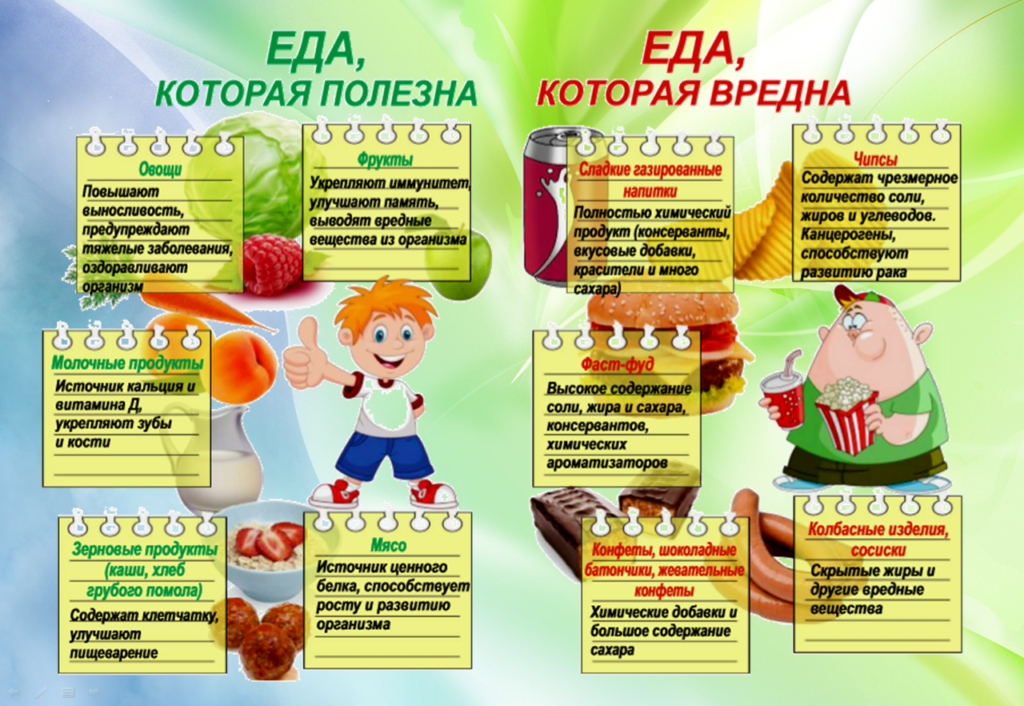 Наглядная агитация.